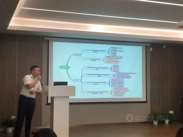 學海無涯 與(yu) 君共勉 凱倫(lun) 股份第一期銷售儲(chu) 備幹部班圓滿結業(ye) 