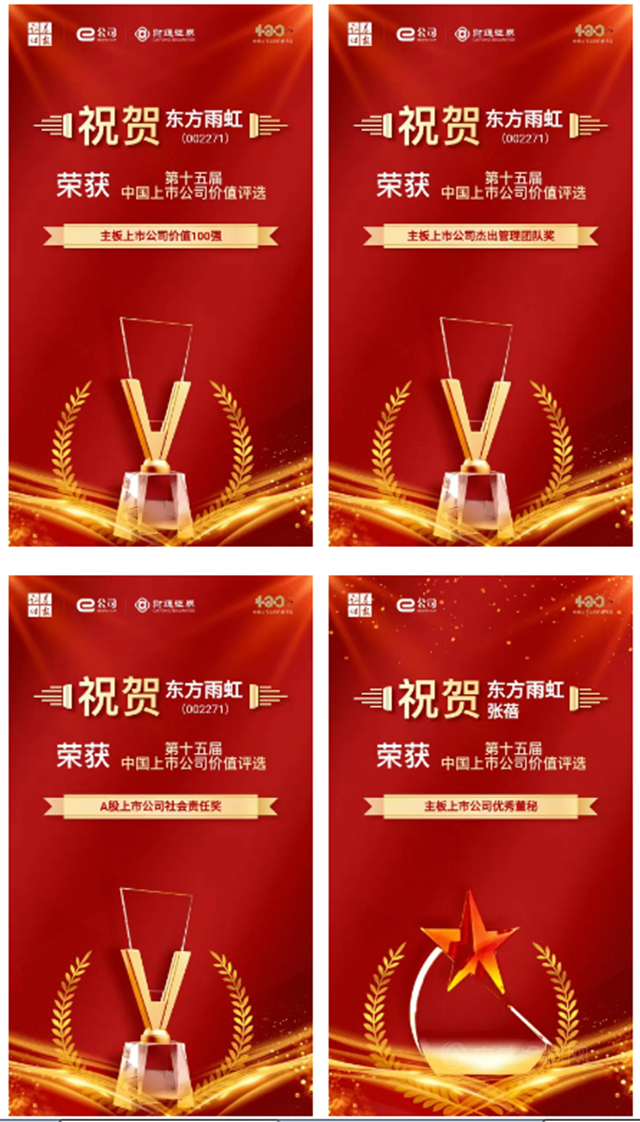 斬獲四獎丨東(dong) 方雨虹上榜“第十五屆中國上市公司價(jia) 值評選”