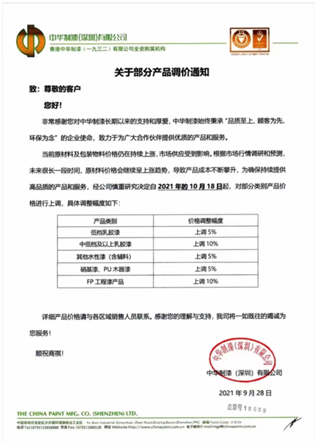 原料價(jia) 格仍將持續大漲，亞(ya) 士創能/中華製漆再發產(chan) 品漲價(jia) 函