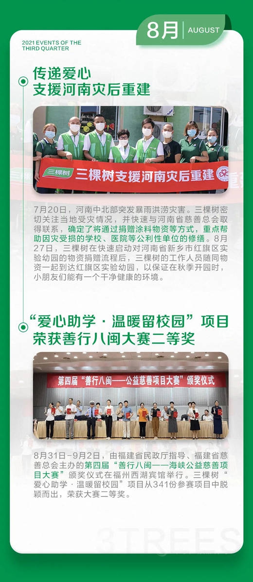 三棵樹2021年第三季度大事件