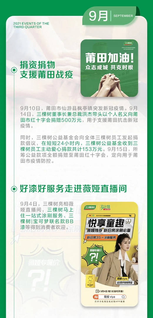 三棵樹2021年第三季度大事件