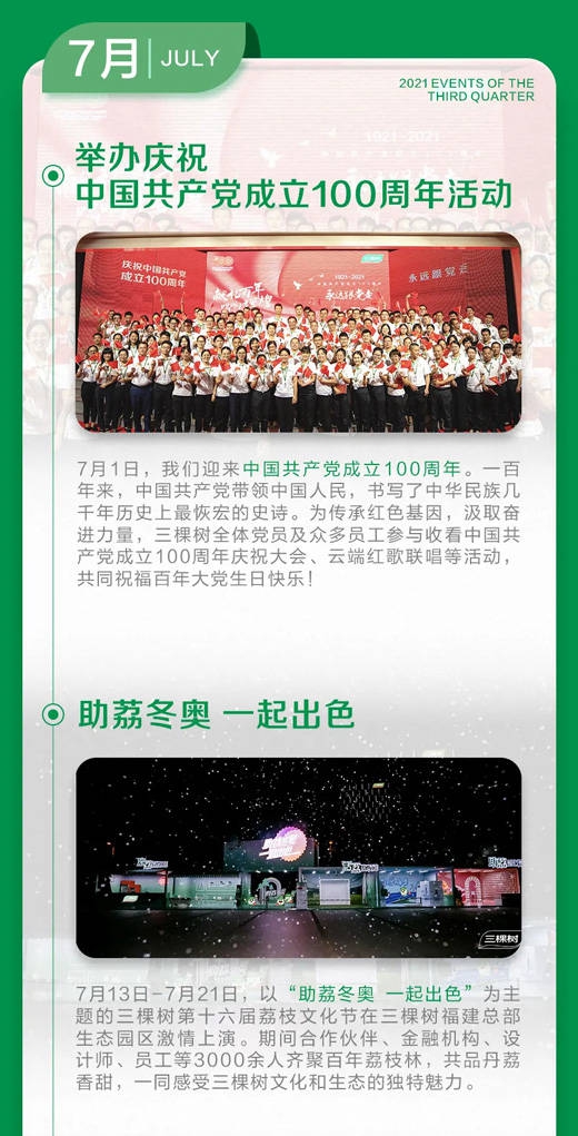 三棵樹2021年第三季度大事件