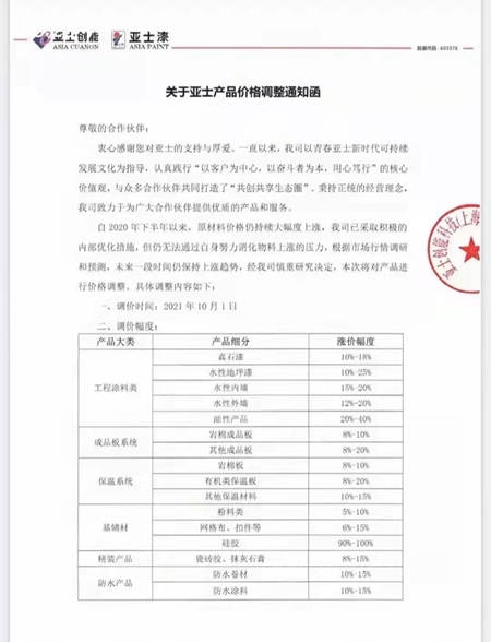 塗料、原料全線上漲！一單一議！原報價(jia) 作廢！必須現款現貨……