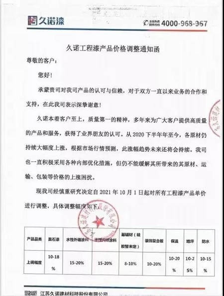 塗料、原料全線上漲！一單一議！原報價(jia) 作廢！必須現款現貨……