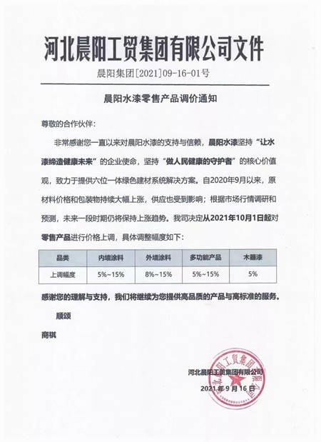 塗料、原料全線上漲！一單一議！原報價(jia) 作廢！必須現款現貨……