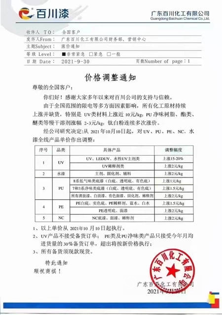 塗料、原料全線上漲！一單一議！原報價(jia) 作廢！必須現款現貨……