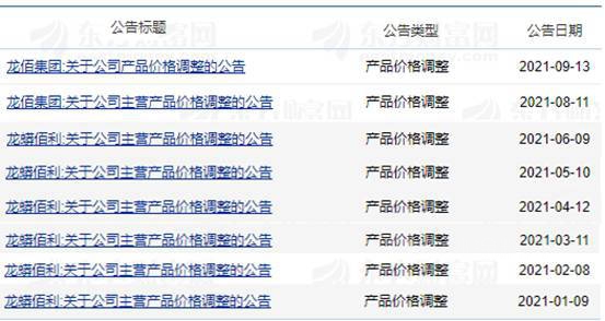 塗料、原料全線上漲！一單一議！原報價(jia) 作廢！必須現款現貨……