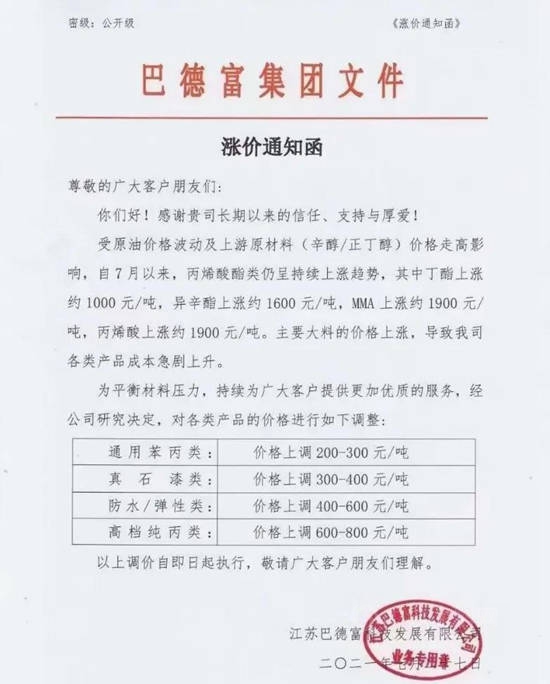七連漲！乳液巨頭巴德富再發漲價(jia) 函！