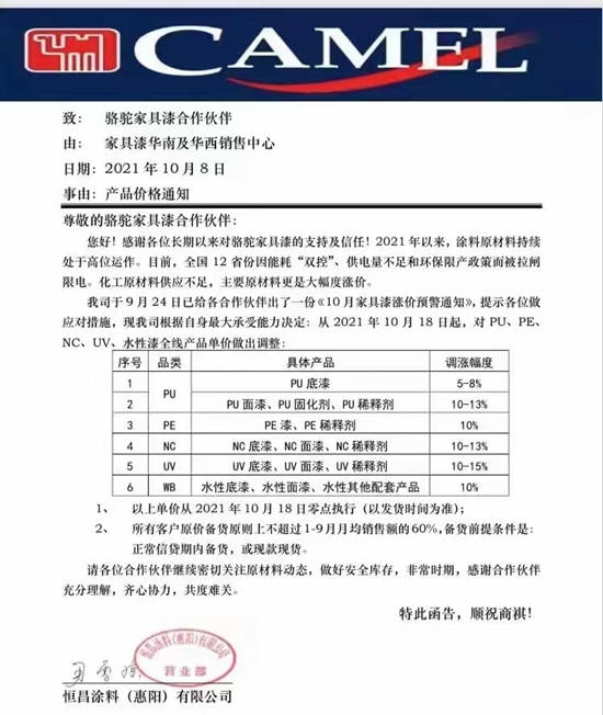 家具漆第三輪集體(ti) 漲價(jia) 再次開啟！不漲=溺死，要漲多少？