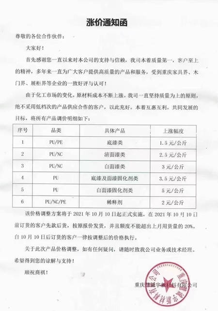 家具漆第三輪集體(ti) 漲價(jia) 再次開啟！不漲=溺死，要漲多少？