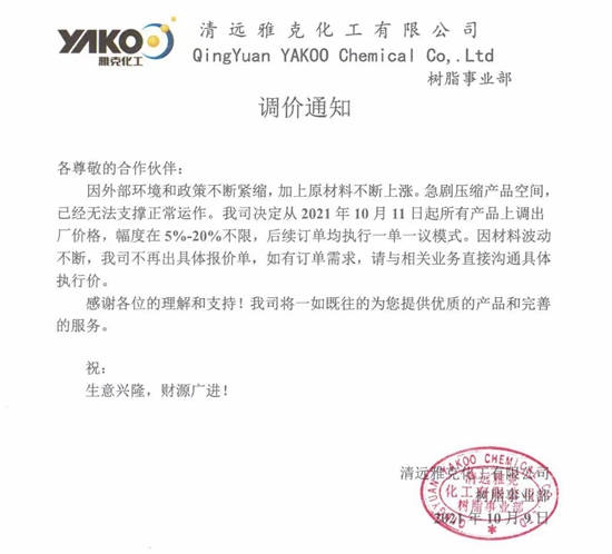 家具漆第三輪集體(ti) 漲價(jia) 再次開啟！不漲=溺死，要漲多少？
