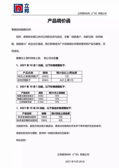 10月起，這些塗料企業(ye) 開始漲價(jia) 