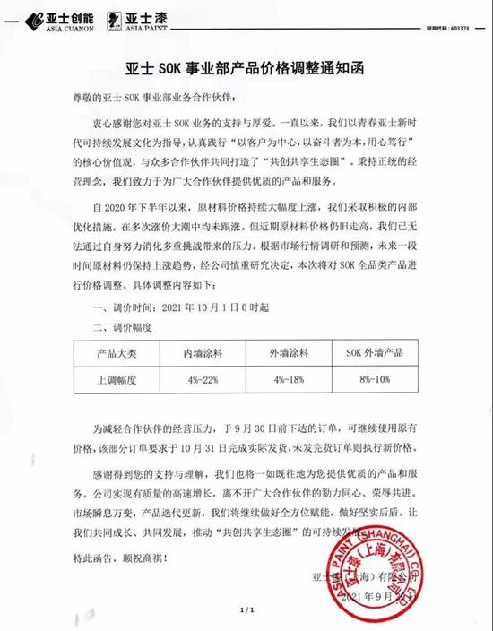 10月起，這些塗料企業(ye) 開始漲價(jia) 