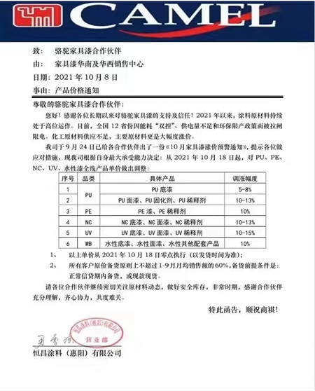 10月起，這些塗料企業(ye) 開始漲價(jia) 