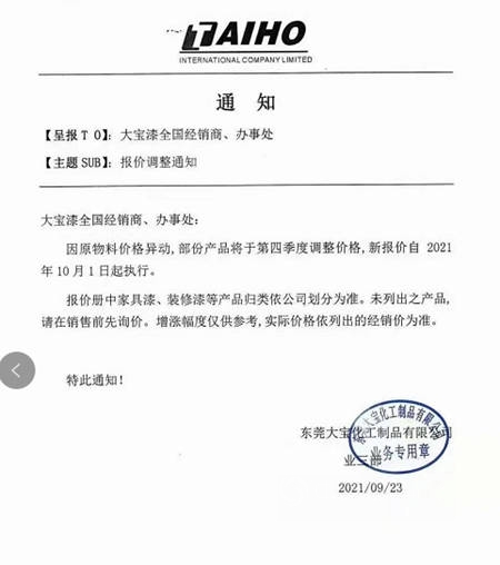 10月起，這些塗料企業(ye) 開始漲價(jia) 