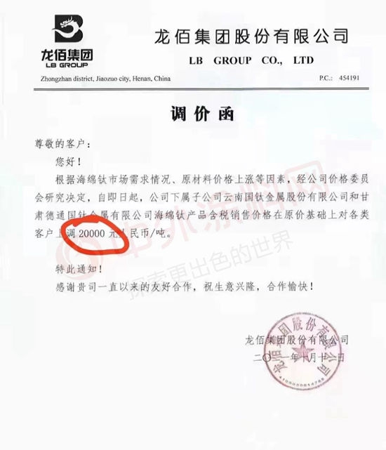 太狠了！龍佰集團海綿鈦產(chan) 品上調20000元/噸