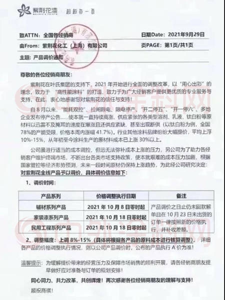 工程塗料第三輪漲價(jia) 潮席卷而來！誰能安然無恙？