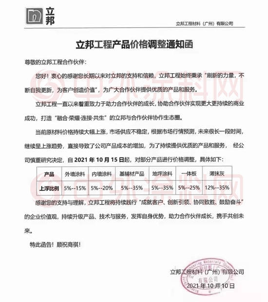 工程塗料第三輪漲價(jia) 潮席卷而來！誰能安然無恙？