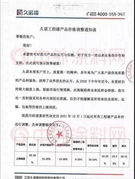 工程塗料第三輪漲價(jia) 潮席卷而來！誰能安然無恙？