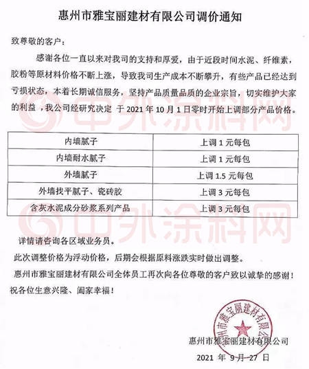 工程塗料第三輪漲價(jia) 潮席卷而來！誰能安然無恙？