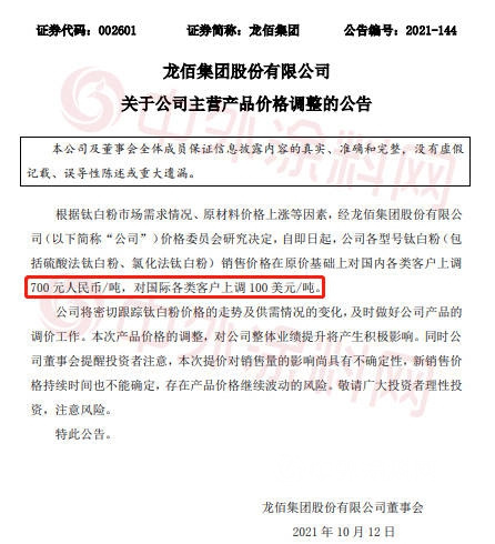 上調20000元/噸！上遊漲瘋了！龍佰集團鈦白粉年內(nei) 9連漲