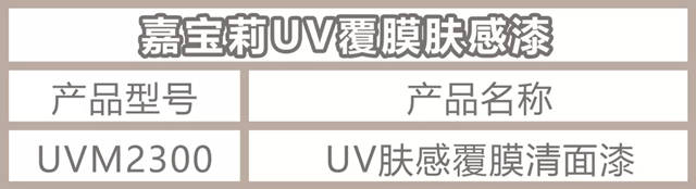 UV覆膜膚感漆｜7大性能加持，驚喜不止於(yu) 手感！