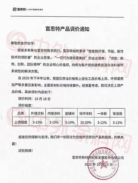 塗料漲價(jia) 後遺症