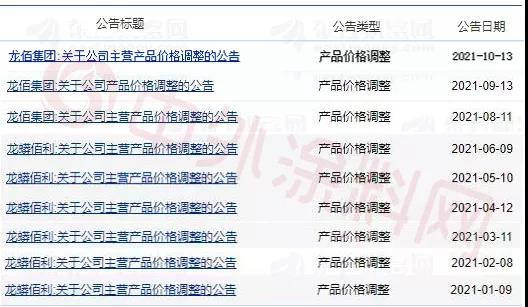 塗料漲價(jia) 後遺症