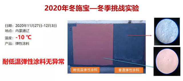 富思特冬施寶係列 | 不畏嚴(yan) 寒，一步搶先，冬期不停工！