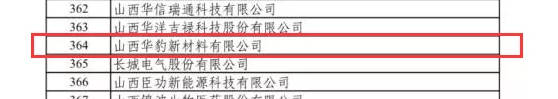 山西華豹榮膺國家級專(zhuan) 精特新“小巨人”企業(ye) 稱號