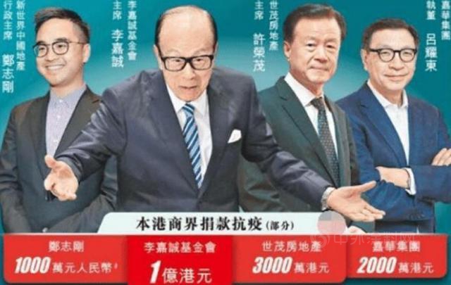 新加坡富豪榜洗牌！潮汕華僑(qiao) 上榜，油漆大王：中國是我的根