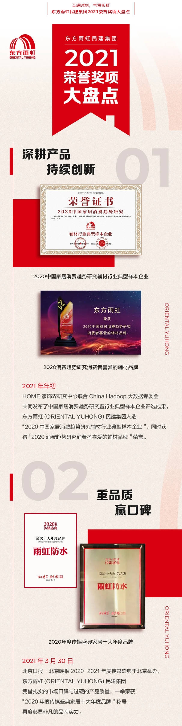 東(dong) 方雨虹民建集團2021榮譽獎項大盤點