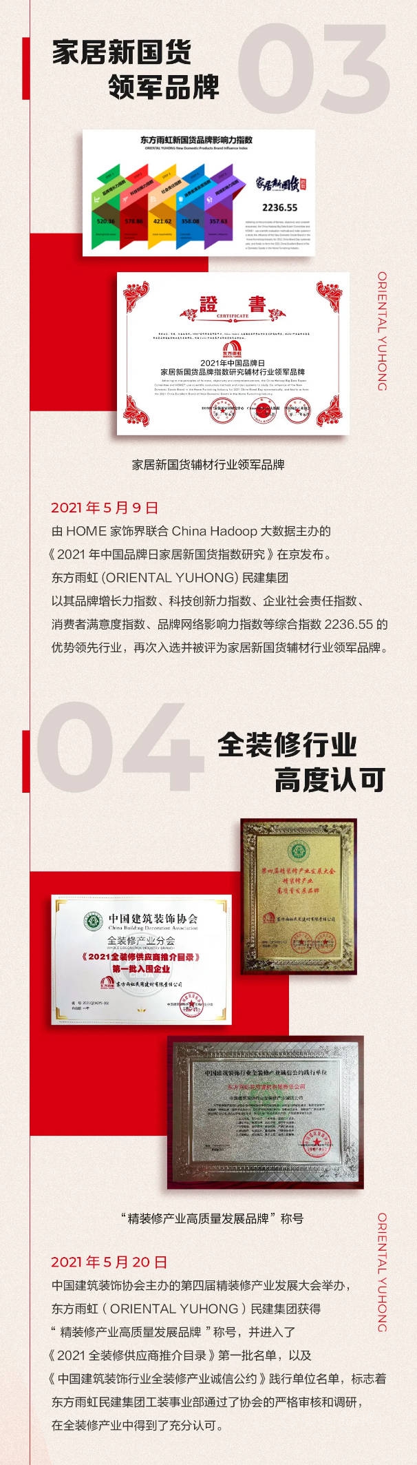 東(dong) 方雨虹民建集團2021榮譽獎項大盤點