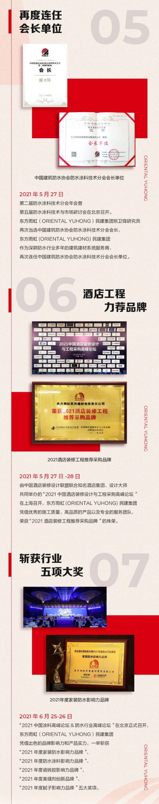 東(dong) 方雨虹民建集團2021榮譽獎項大盤點