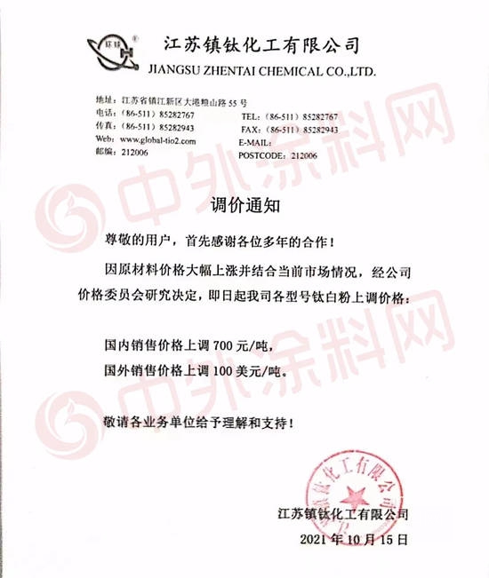 漲瘋了！鈦白粉乳液再掀漲價(jia) 潮！塗料企業(ye) 太難了！