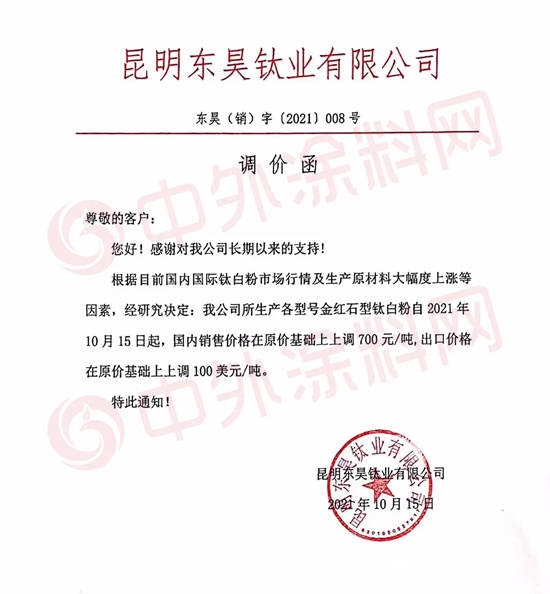 漲瘋了！鈦白粉乳液再掀漲價(jia) 潮！塗料企業(ye) 太難了！