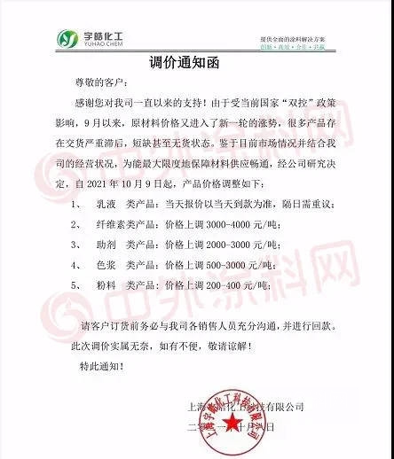 漲瘋了！鈦白粉乳液再掀漲價(jia) 潮！塗料企業(ye) 太難了！