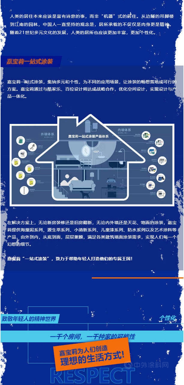 嘉寶莉：誰來滿足年輕一代對“家”的個(ge) 性想象？