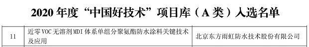 東(dong) 方雨虹被授予“中國好技術”稱號
