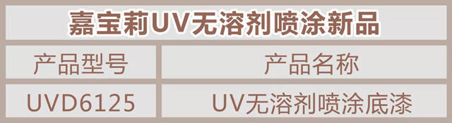 嘉寶莉UV重磅新品｜開啟無溶劑新時代，賦予柔性塗裝新可能！