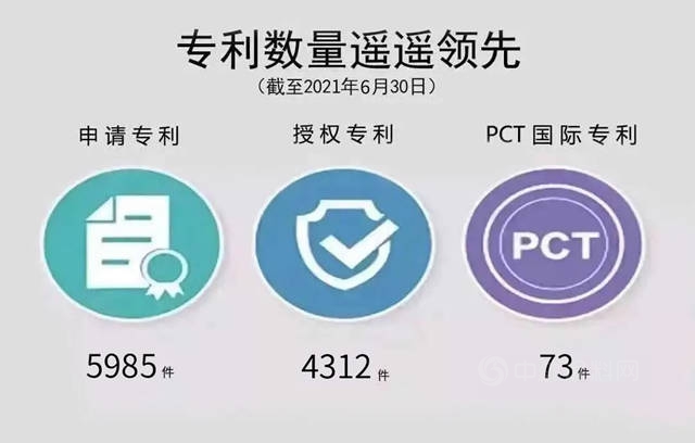 北新：質量為(wei) 王 | 北新建材榮獲2021年“亞(ya) 洲質量卓越獎”，成為(wei) 牆體(ti) 吊頂、防水材料、塗料行業(ye) 第一家榮獲亞(ya) 洲質量最高獎的中國企業(ye) 