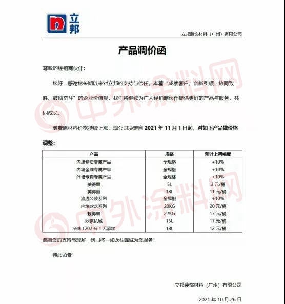 2天4封漲價(jia) 函，一月一漲！立邦裝飾漆全品類價(jia) 格再次上調