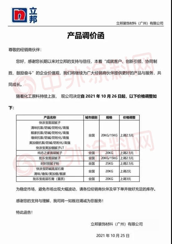2天4封漲價(jia) 函，一月一漲！立邦裝飾漆全品類價(jia) 格再次上調