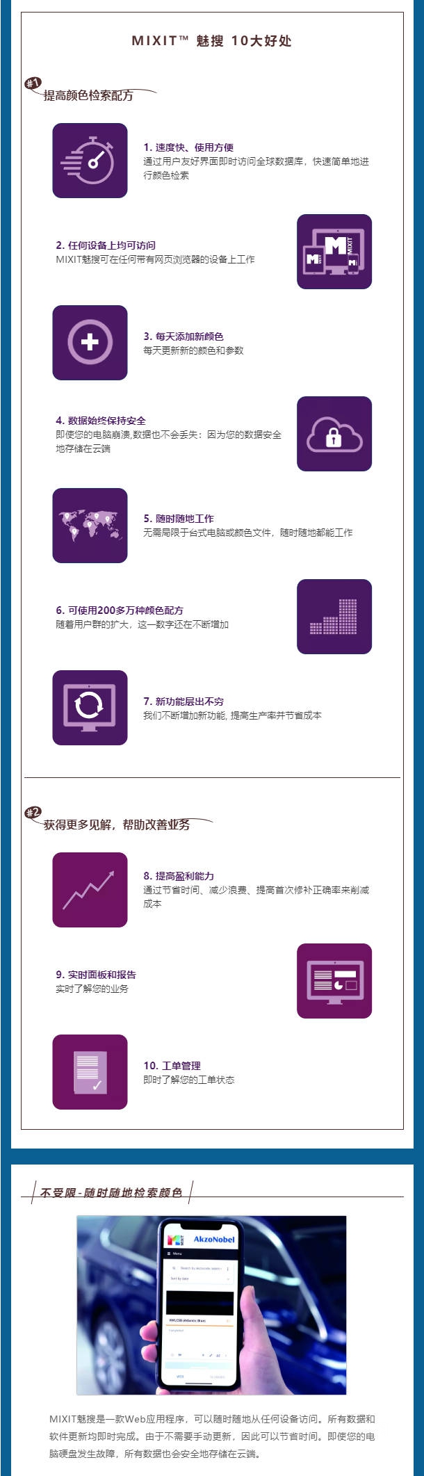阿克蘇諾貝爾：MIXIT™ 魅搜 | 您的數字化顏色解決(jue) 方案