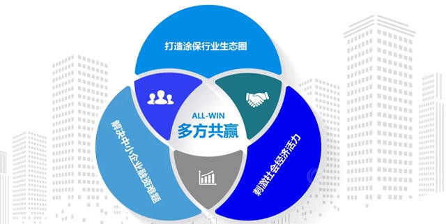 七彩建設：問渠那得清如許 為(wei) 有源頭活水來
