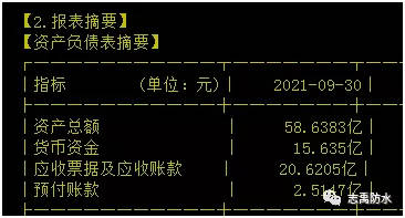由三家主營防水上市公司三季財報引起的思考