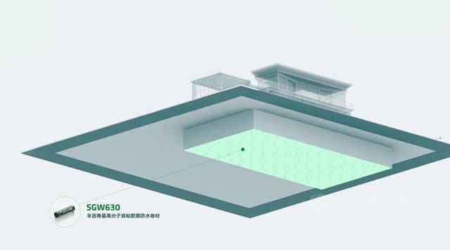 長築久安 | 三棵樹防水助力東(dong) 方時尚汽車文化創意園配套住宅建設