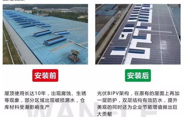 下一個(ge) 風口：建築光伏防水一體(ti) 化呼之欲出！