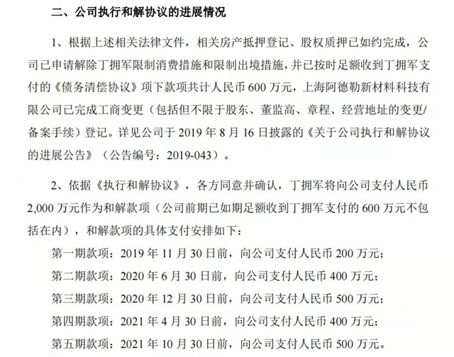 天堂還是深坑？金力泰增資收購七年鬧心終收場