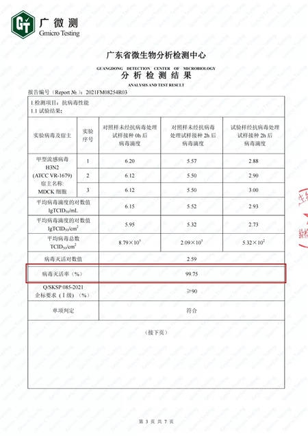 三棵樹小森科創板環保品質超越Enf級新國標，獲得多家機構聯合認證！